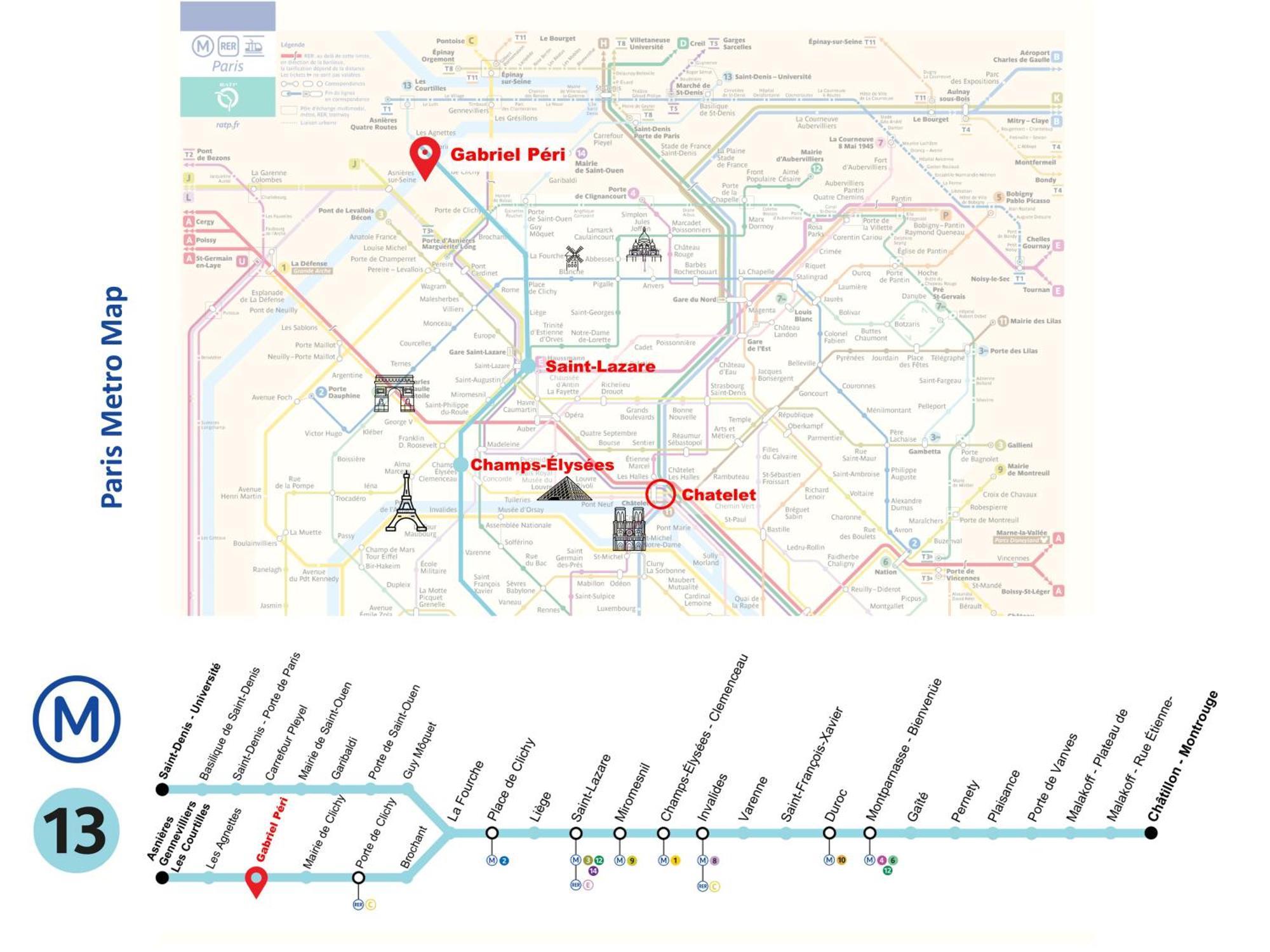 Apartment Metro-Paris อานีแย-ซูร์-แซน ภายนอก รูปภาพ